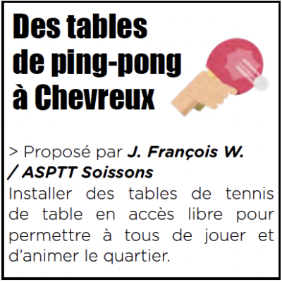 Image pour le nombre de choix 5