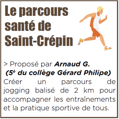 Image pour le nombre de choix 6