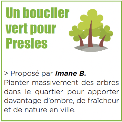 Image pour le nombre de choix 7