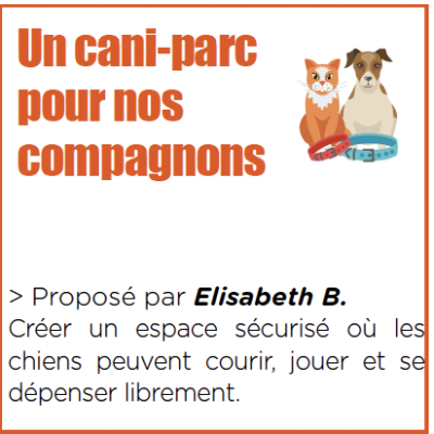 Image pour le nombre de choix 11
